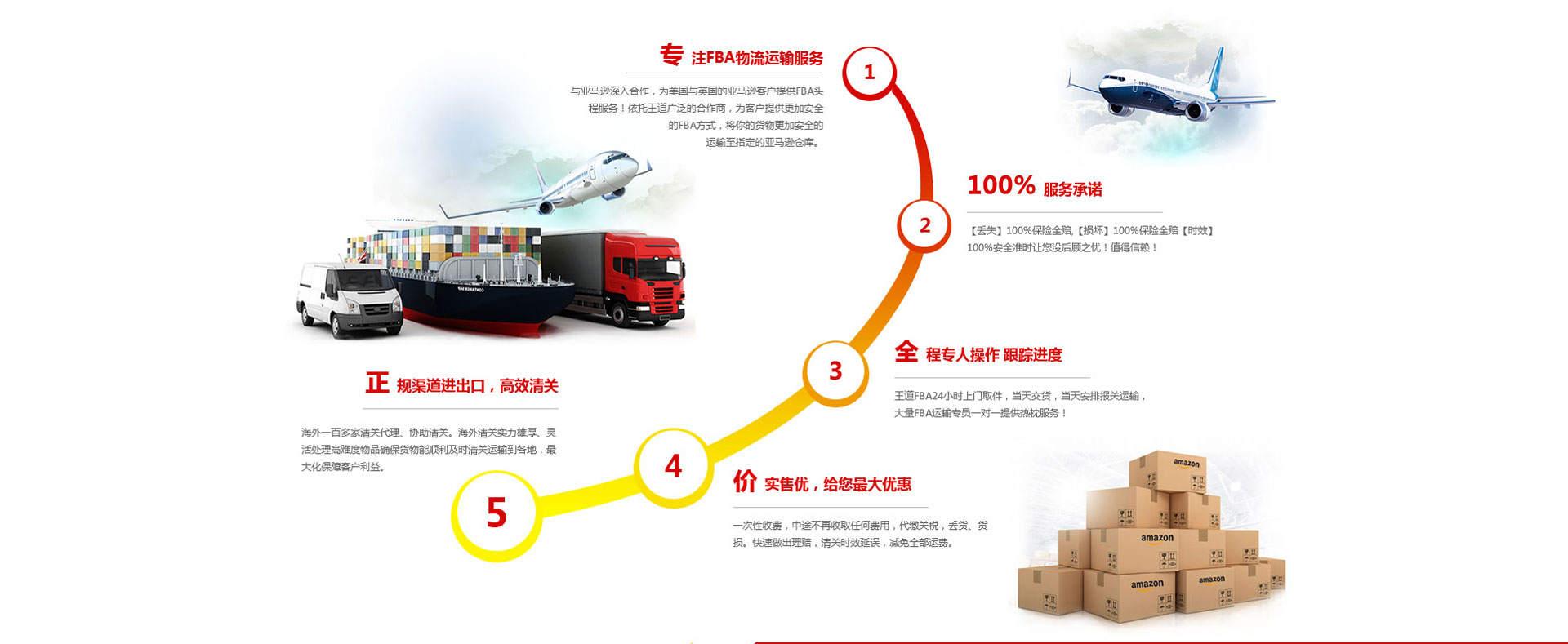 为什么选择美易达?